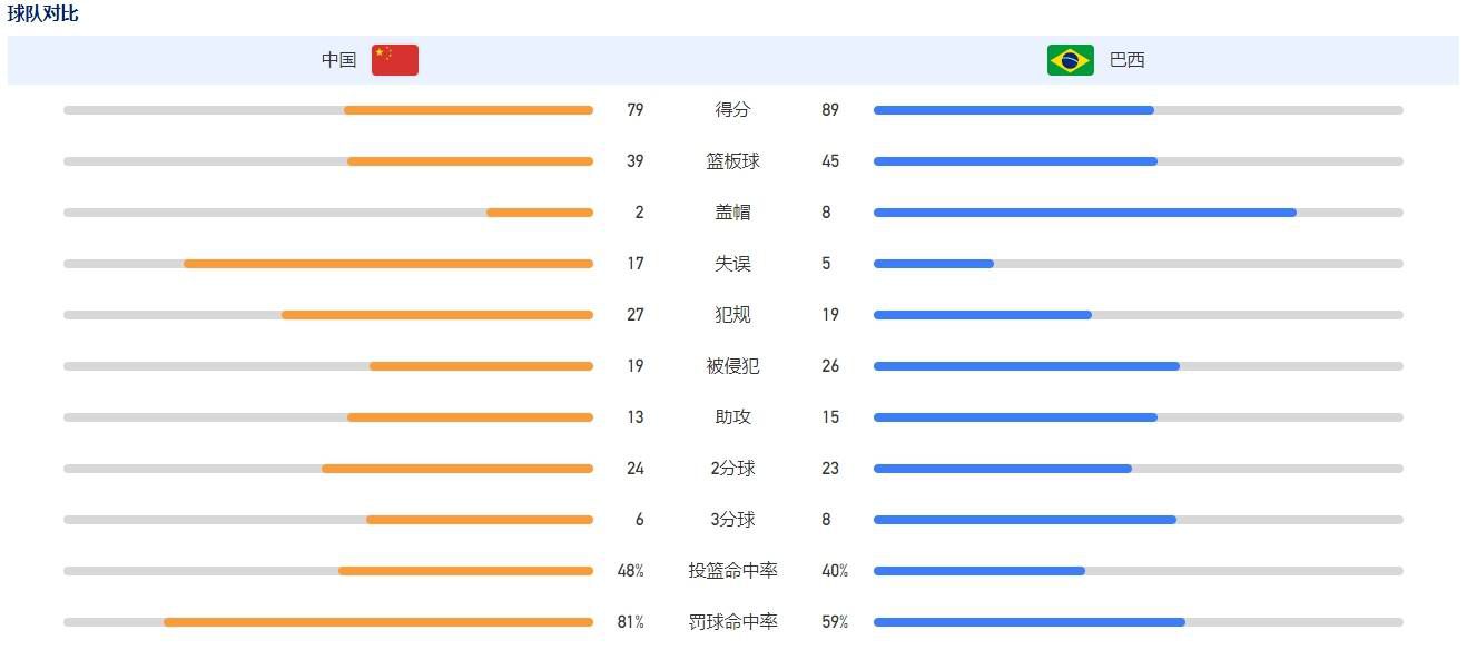 亚洲精品一区二区三区五区