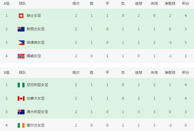 啪啪伊人网