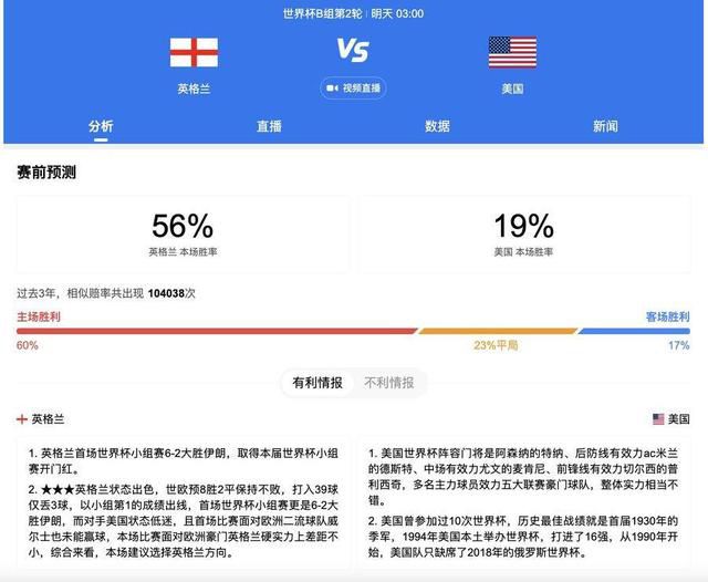 商业的秘密