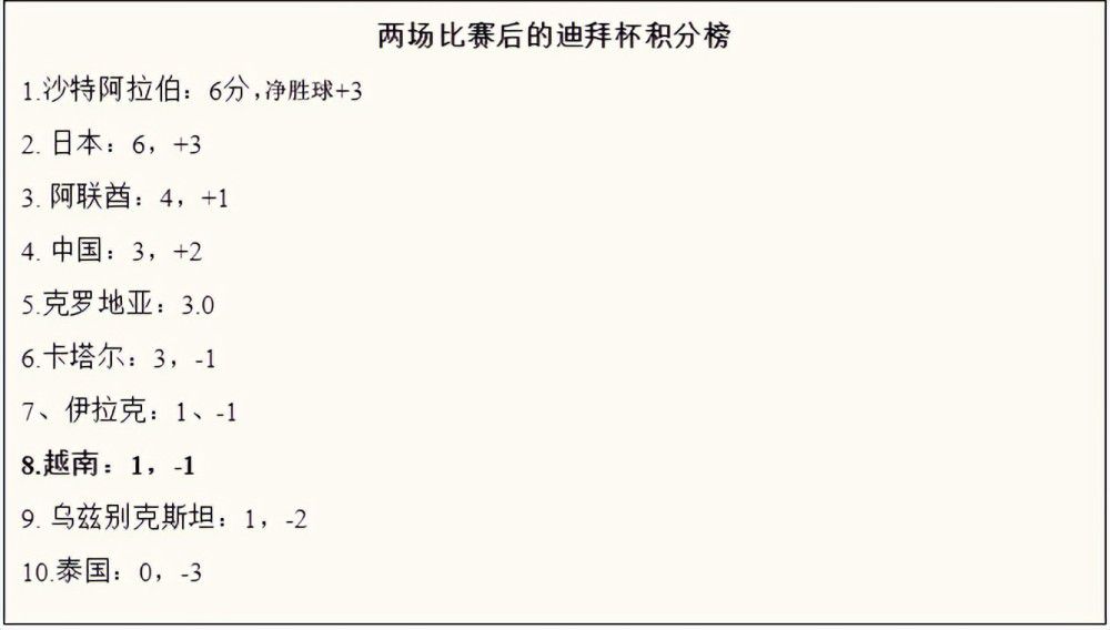 爱探险的朵拉第二季 2002