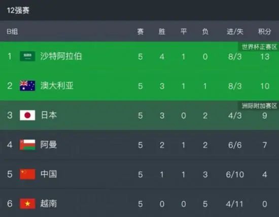 婷婷99视频精品全部在线观看