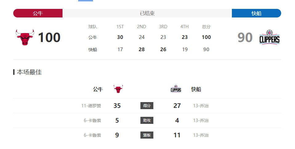 扒开美女狂揉动漫视频