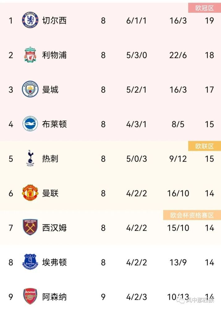 91av视频在线播放